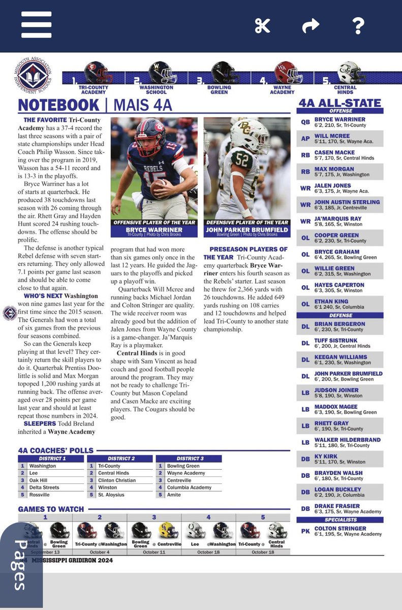 Tuff (@tuff26) on Twitter photo Blessed to be on the preseason Allstate watch list.
<a href="/cha_cougarsfb/">Central Hinds Football</a> <a href="/Sam_Vincent10/">Sam Vincent</a> @CoachWrenCHA Blessed to be on the preseason Allstate watch list.
<a href="/cha_cougarsfb/">Central Hinds Football</a> <a href="/Sam_Vincent10/">Sam Vincent</a> @CoachWrenCHA