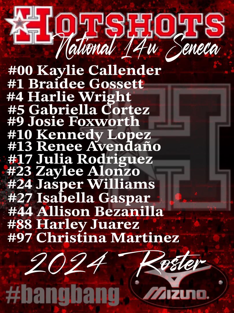 Kennedy Lopez 2029 (@kenlopez2029) on Twitter photo Canโt wait to hit the dirt with these amazing ballers this fall! So thankful for the opportunity to continue to play for great coaches and an amazing org. Letโs get to work! ๐ฅ๐ช๐ผ #bangbang
<a href="/USASoftballDFW/">USA Softball of DFW ๐บ๐ธ</a>
<a href="/USASoftball/">USA Softball</a>
<a href="/ExtraInningSB/">EXTRA INNING SOFTBALL</a>
<a href="/LineDsoftball/">Line Drive Media</a>
<a href="/hotshotsnation/">Hotshots Fastpitch</a> Canโt wait to hit the dirt with these amazing ballers this fall! So thankful for the opportunity to continue to play for great coaches and an amazing org. Letโs get to work! ๐ฅ๐ช๐ผ #bangbang
<a href="/USASoftballDFW/">USA Softball of DFW ๐บ๐ธ</a>
<a href="/USASoftball/">USA Softball</a>
<a href="/ExtraInningSB/">EXTRA INNING SOFTBALL</a>
<a href="/LineDsoftball/">Line Drive Media</a>
<a href="/hotshotsnation/">Hotshots Fastpitch</a>