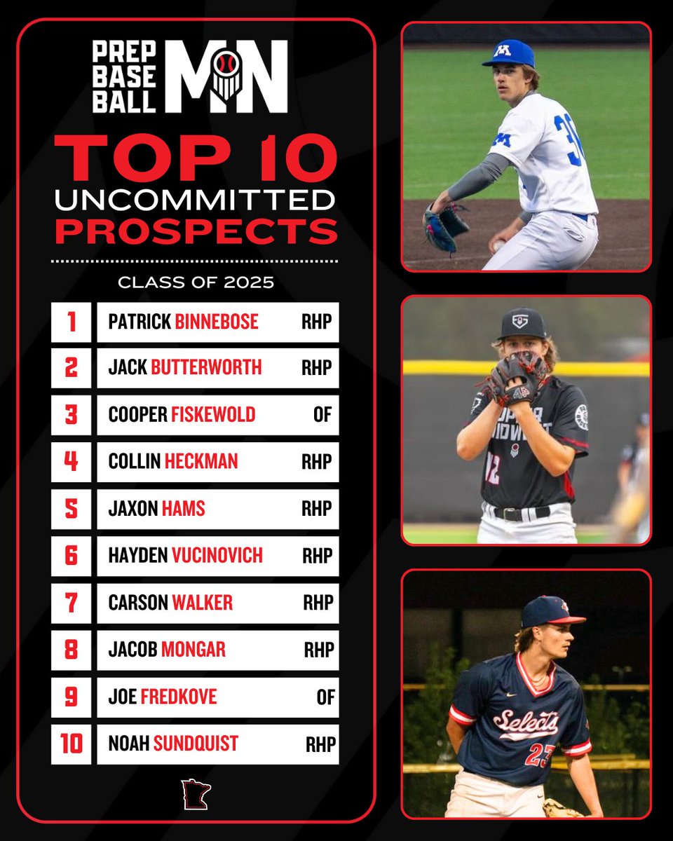 𝐓𝐎𝐏 𝐔𝐍𝐂𝐎𝐌𝐌𝐈𝐓𝐓𝐄𝐃 𝟐𝟎𝟐𝟓𝐬

Check out the top uncommitted seniors in the North Star State.

📊 loom.ly/noR5h54

@Prepbaseball | @PBR_Uncommitted