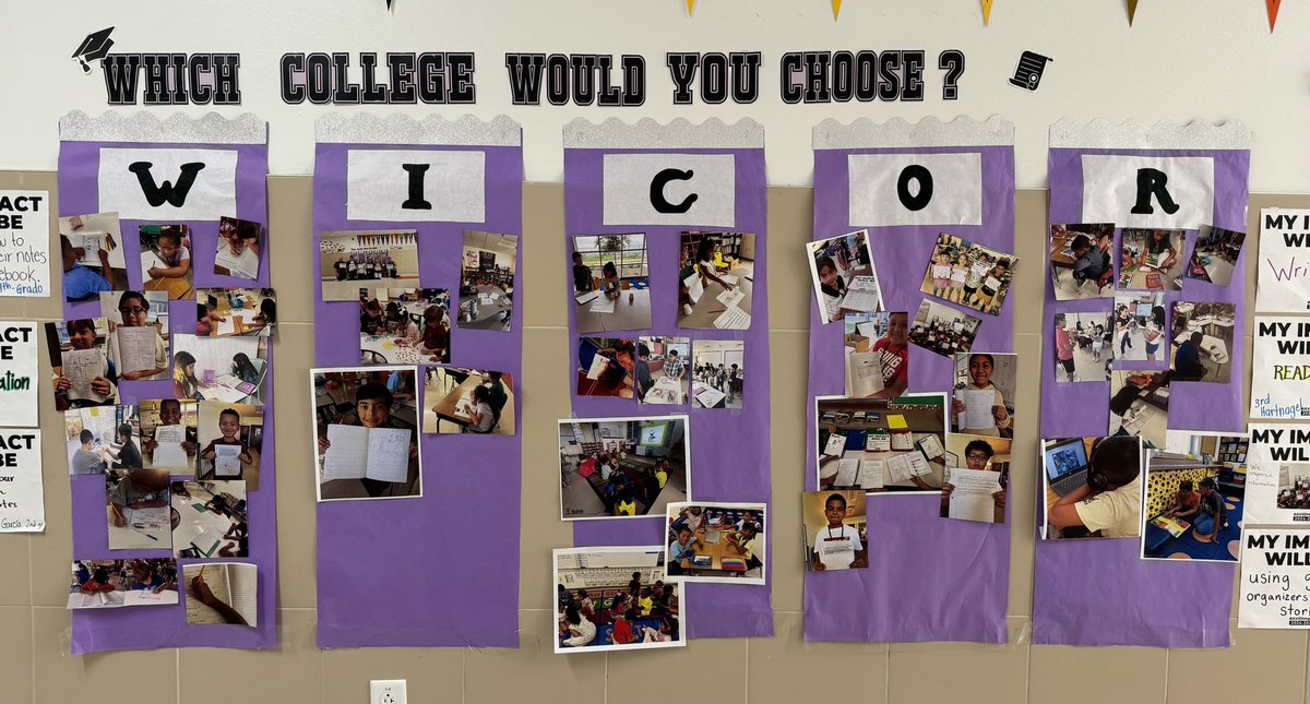 De Zavala Elementary (@dezavalasmcisd) on Twitter photo When do we WICOR? Every day!!!
#AVIDimpact When do we WICOR? Every day!!!
#AVIDimpact