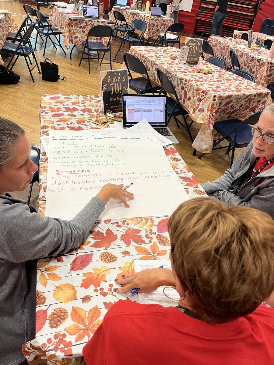 Grove Avenue Elementary tweet media