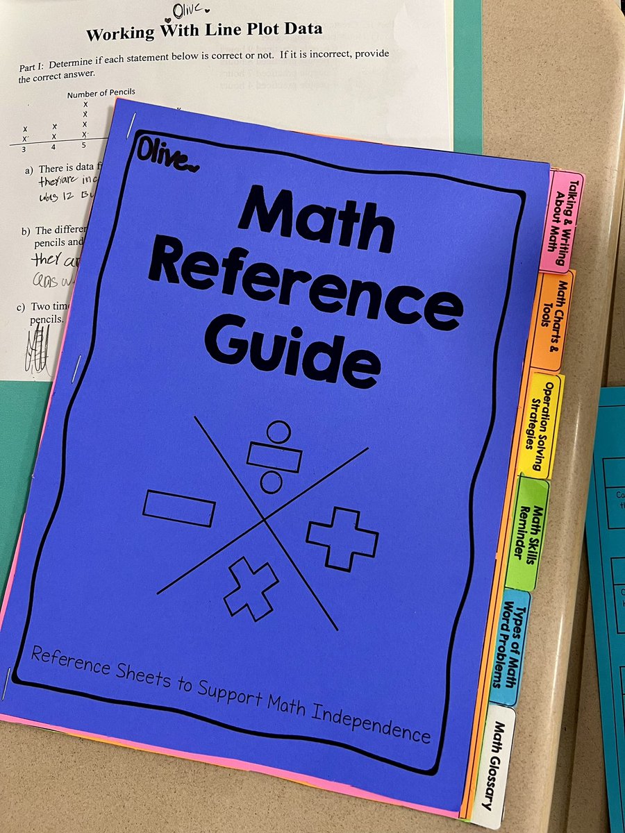Busy yet great Week 1 of 4th grade <a href="/PboroElementary/">Pittsboro Elementary</a>! #OurPES