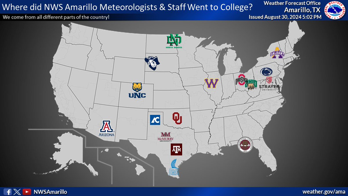 NWSAmarillo's tweet image. Where did NWS Amarillo Meteorologists &amp;amp; Staff go to college? In honor of #CollegeColorsDay, we wanted to share all the schools our staff attended. We proudly come from many different parts of the country to serve you all in the TX/OK Panhandles #phwx #TXwx #OKwx