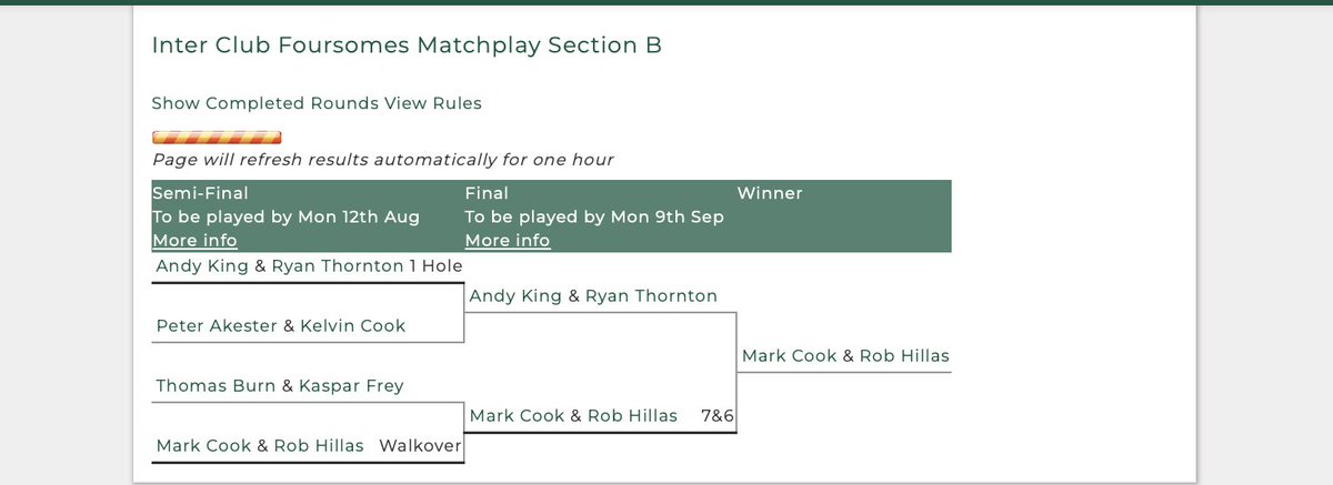 Finals Day is getting closer, all to be played <a href="/Keighleygc/">Keighleygolfclub</a> 
-Amateur Matchplay Championship 
Oli Tasker <a href="/southbradfordgc/">South Bradford GC</a> Vs Iain Walker <a href="/BradfordMoorGC/">Bradford Moor Golf Club</a>