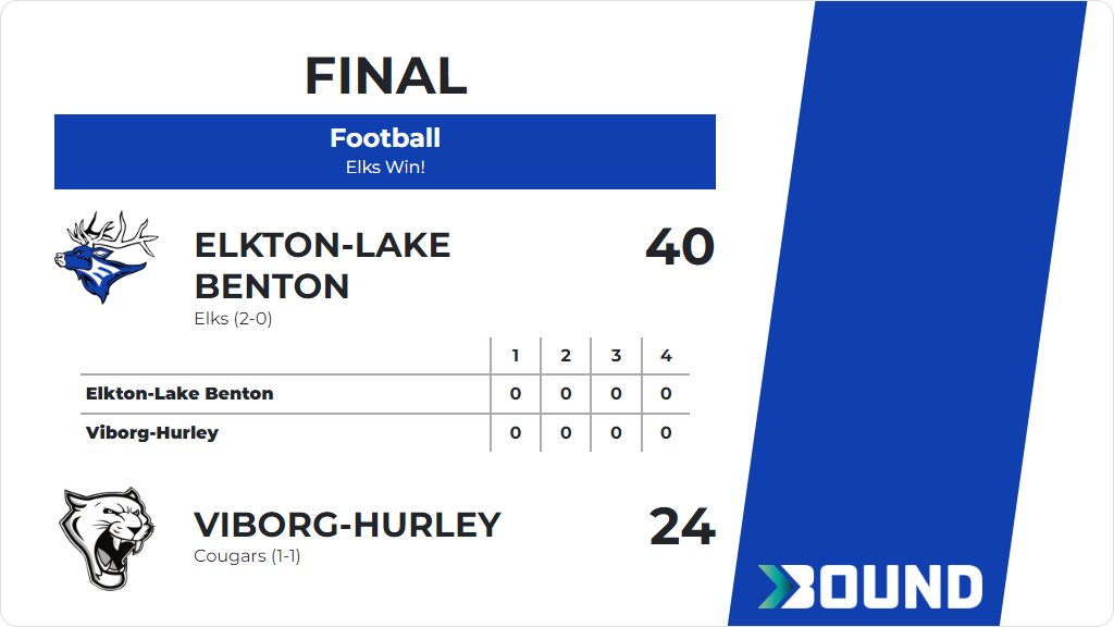 Elk Nation tweet media