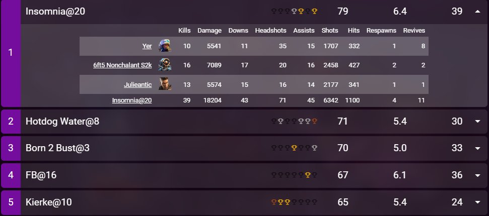 Selenaa2k tweet media