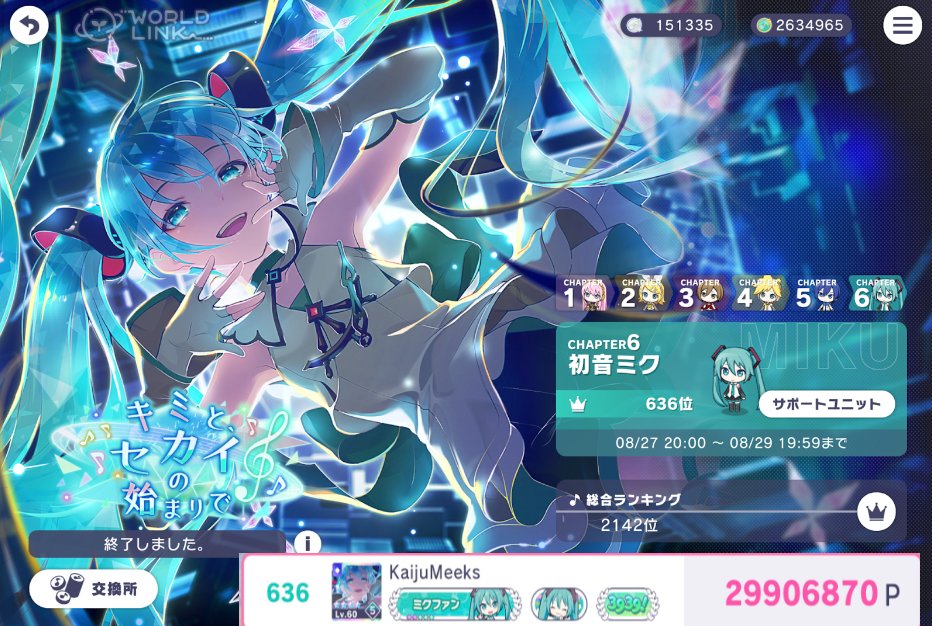 global_mikunity's tweet image. 『キミと、セカイの始まりで』

I got 636th place for Miku’s chapter! I really wanted the top 1,000 title for her and I’m so proud of myself for achieving it, especially since this was my first time tiering for any event! It was intense but a lot of fun too. I love her so much 💚.