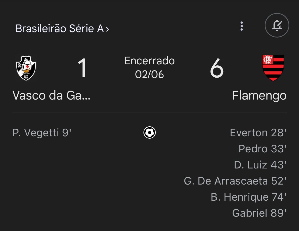 Oi, testando aqui pra ver se caiu mesmo…