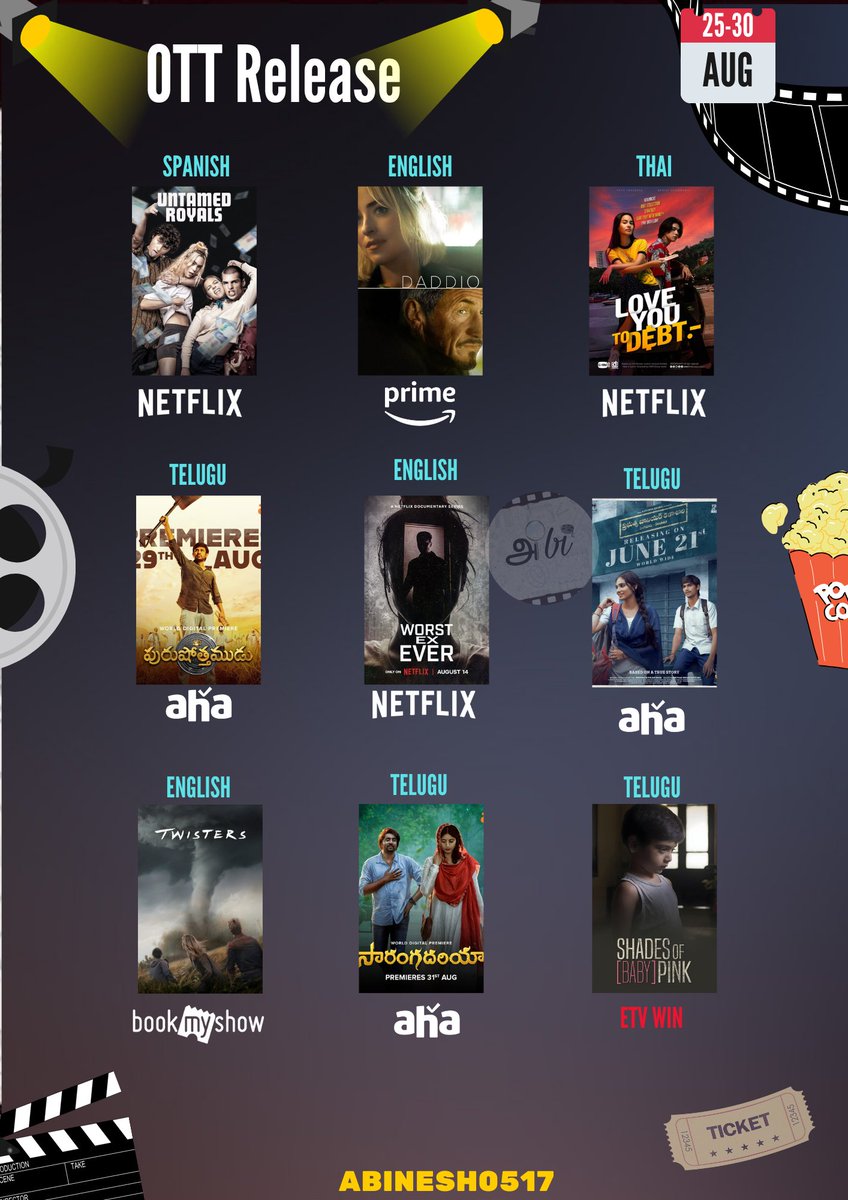 AbineshWorld's tweet photo. This week OTT Release Part-1
#ChilliChicken
#192021Movie
#HoneymoonExpress
#FlyMeToTheMoon
#Daddio
#ShivamBhaje
#BadNewz
#Buddy
#AdamSandlerLoveYou
#UntoldSignStealer
#TheDeliverence
#UntamedRoyals
#LoveYouToDebt
#WorstExEver
#Purushotamudu
#Sarangadhariya
#MayaNizhal https://t.co/TRtqDWglnR