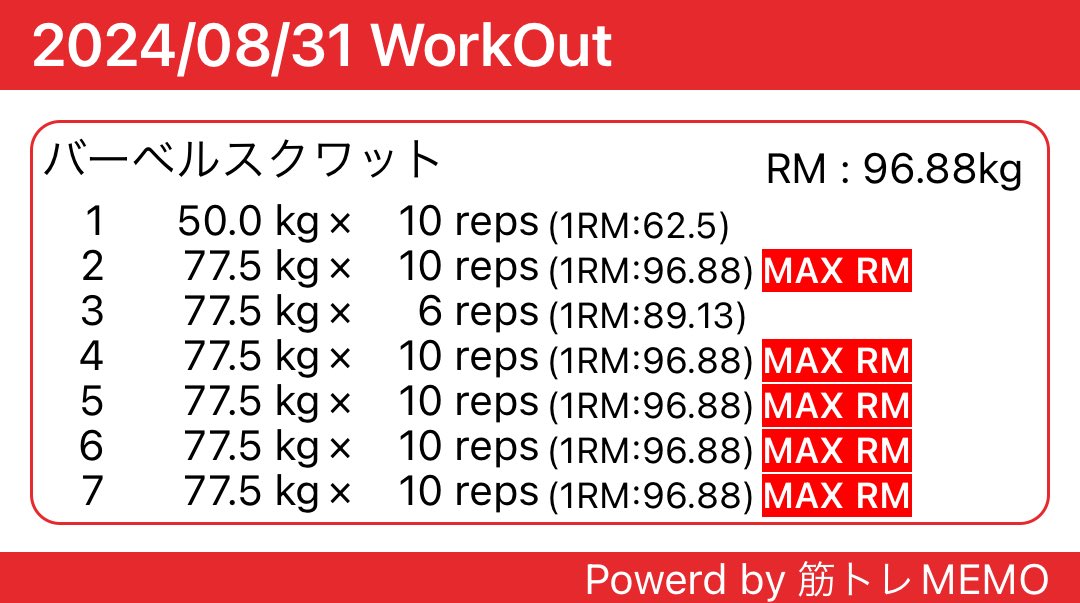 RYo33058631's tweet photo. Muscle Quest 100
-3ヶ月後にBIG3のどれかで100kg上げる-

天気のせいで予定狂って午前トレ。減量前の重量にとりあえず戻ったぞ。
いや今日こんだけかいって感じだけど、まずは週3回のルールを守っていく💪

 #筋トレ https://t.co/pI7TDpAJVN https://t.co/doQyZtxaX1