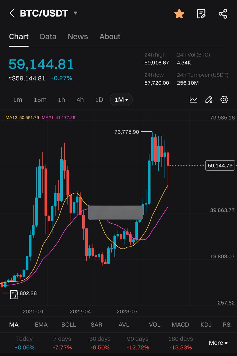 Andriyanto tweet media