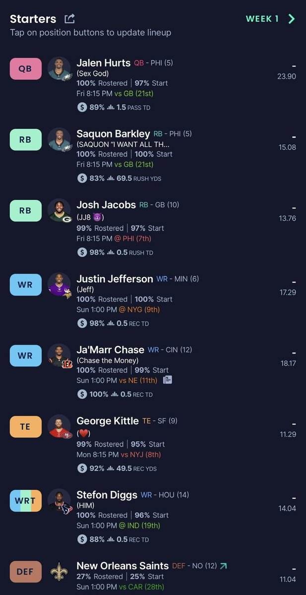 lmjoeysmom's tweet image. New Year New Opportunity
How do we improve on a 12-2 record from last year?… 💍 #onamission #FORPOP #17