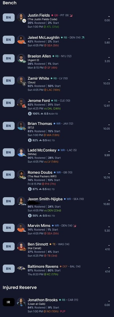 lmjoeysmom's tweet image. New Year New Opportunity
How do we improve on a 12-2 record from last year?… 💍 #onamission #FORPOP #17