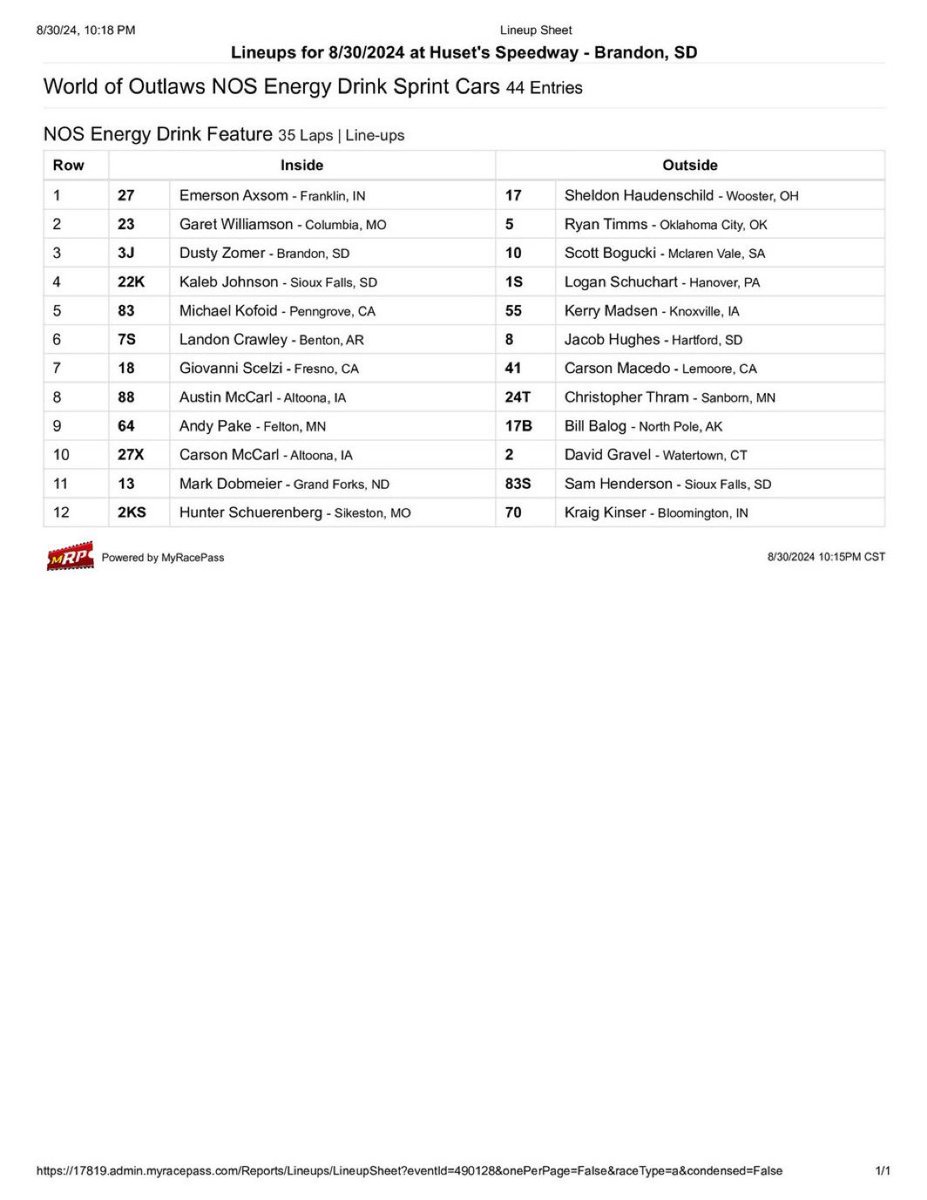 KCP Racing (@kcpracing) on Twitter photo Starting 13th in tonightβs A-Main! Starting 13th in tonightβs A-Main!