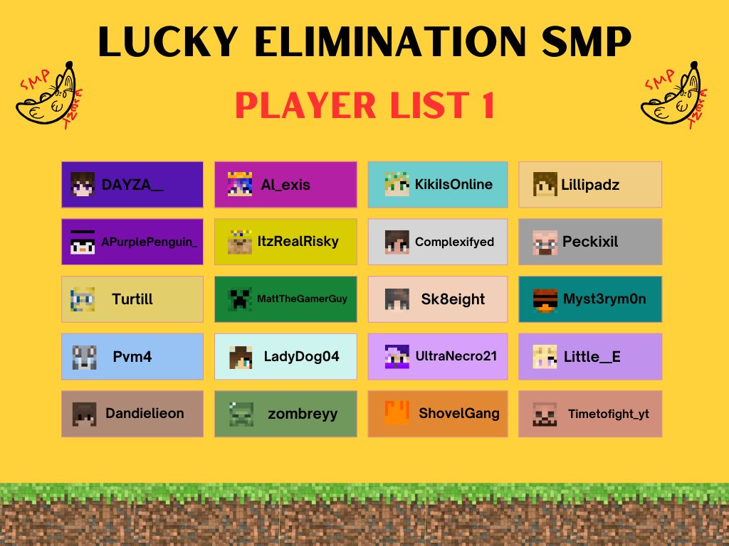 FIRST BATCH OF PLAYERS!!!!

Who we think winning it all?!?!