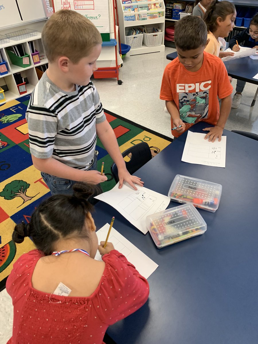 becca1295's tweet photo. Surveying our classmates on our favorite specials to create a bar graph📊 @plumcreekelem  #goingforgold https://t.co/PBfYNTU62M