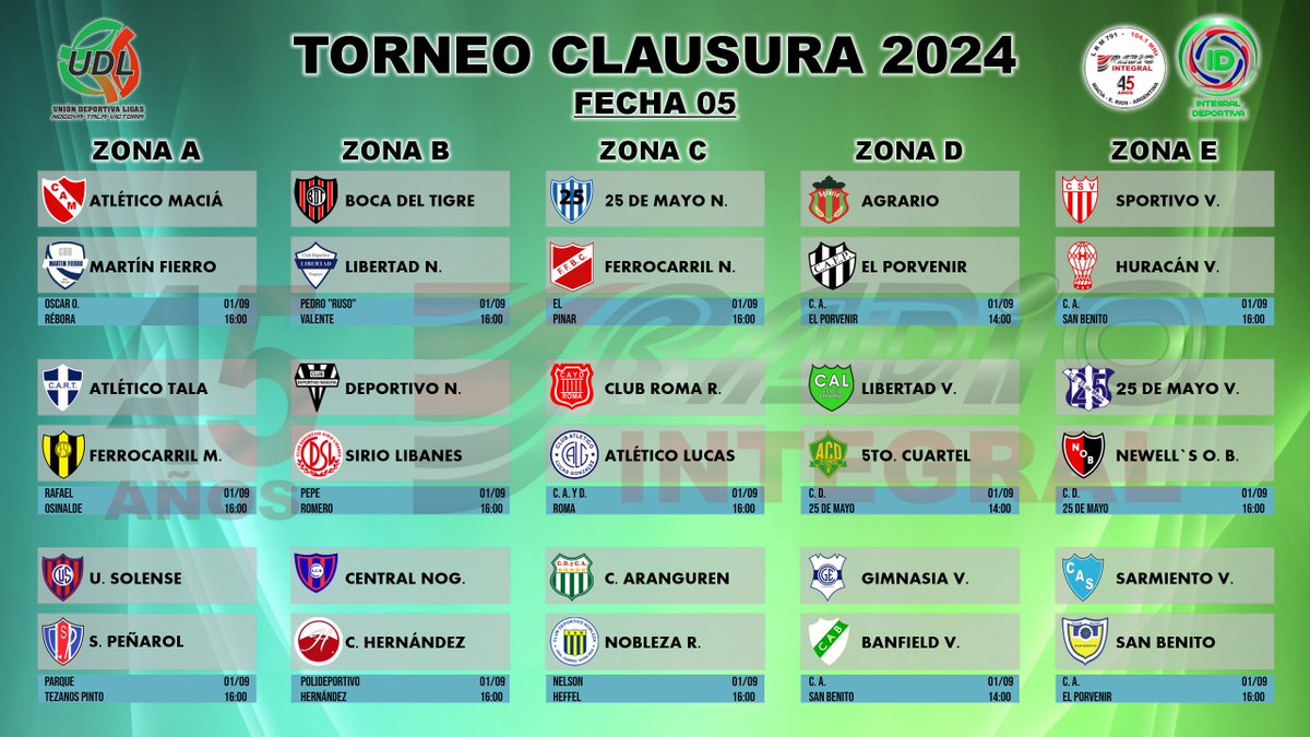⚽ UDL 2024: PROGRAMACIÓN DE LA QUINTA FECHA DEL TORNEO CLAUSURA