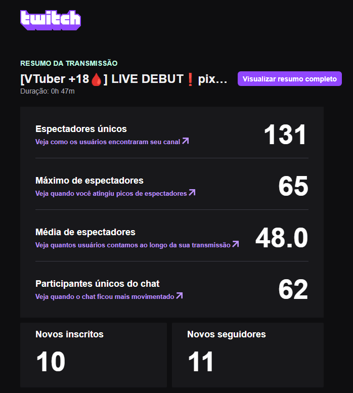 SailorNanaOFC's tweet photo. OBRIGADA PELO DEBUT!
Foi maravilhoso, fiquei com muita vergonha, tava me tremendo AKSOKASOKA https://t.co/VRHHOXsRWg