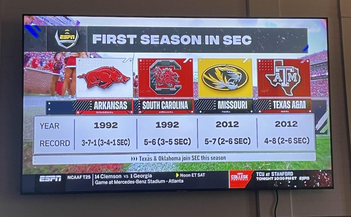 Hey <a href="/espn/">ESPN</a> how do you get this so spectacularly wrong?

In 2012, Texas A&amp;M finished 11-2 (6-2 SEC) and had the friggin' Heisman Trophy winner. You know, the guy who's the guest picker tomorrow on your pregame show?