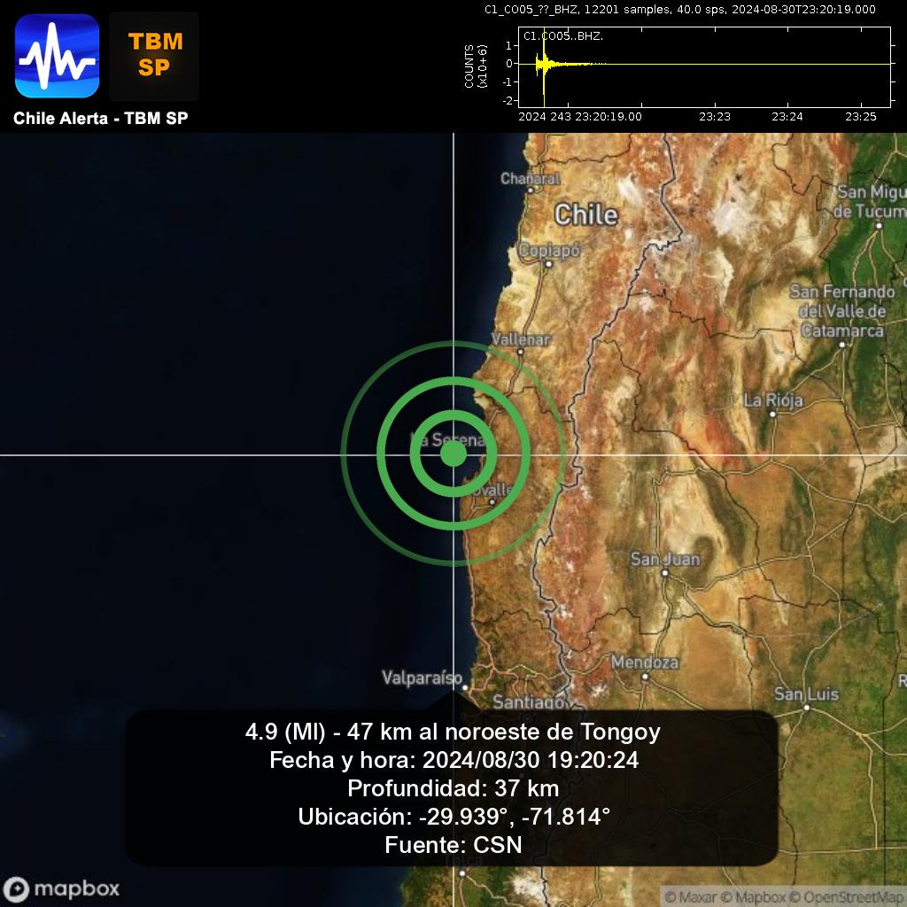 ChileAlertaApp's tweet photo. Aviso de nuevo sismo. 🇨🇱
4.9 (Ml) - 47 km al noroeste de Tongoy.
2024/08/30 19:20:24
App: https://t.co/RblVNxZYn8

🔁 Comparte, comenta y síguenos 👍

#Tongoy #earthquake #sismo #temblor #terremoto #CSN #GUC #Chile https://t.co/G1nLAvHykK