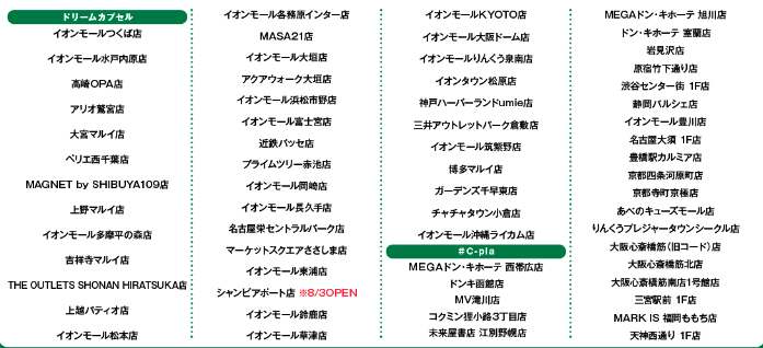 ドーナツ部長のガチャガチャMAP
32店舗を追加しました！

ガチャガチャの店舗さんの投稿を見て、
入荷の投稿をしてくださっている場所と
タマキューさんの公式サイトに掲載店舗を
MPA上に反映しています。

「あ！ここで部長見かけたよ！🧐」

「さっそく回してきました！😝」