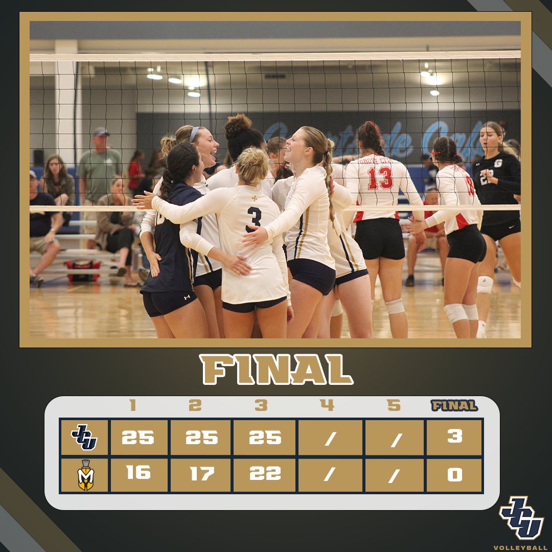VB: Two matches, two wins! Great day for <a href="/JCU_VB/">John Carroll Volleyball</a> ⚡️