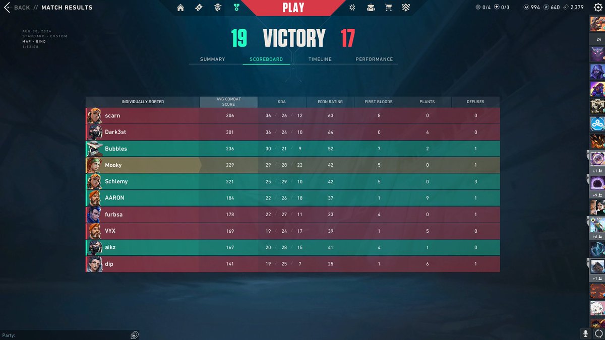 2-0 Vulcan Rising
1-2 SaD
Proud of the team for taking a map off of SaD. Had a lot of fun