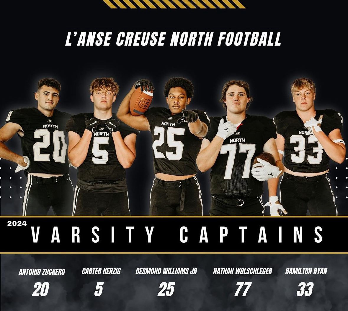 Introducing our 2024 Varsity 🏈Crusader Captains  <a href="/AntonioZuckero/">Antonio zuckero</a> <a href="/Carter_Herzig09/">Carter Herzig</a> <a href="/NateWolschleger/">Nathan Wolschleger</a> @HamiltonRy2365 @PHDLineCoach