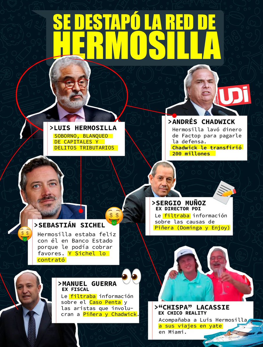 El Tren de Hermosilla