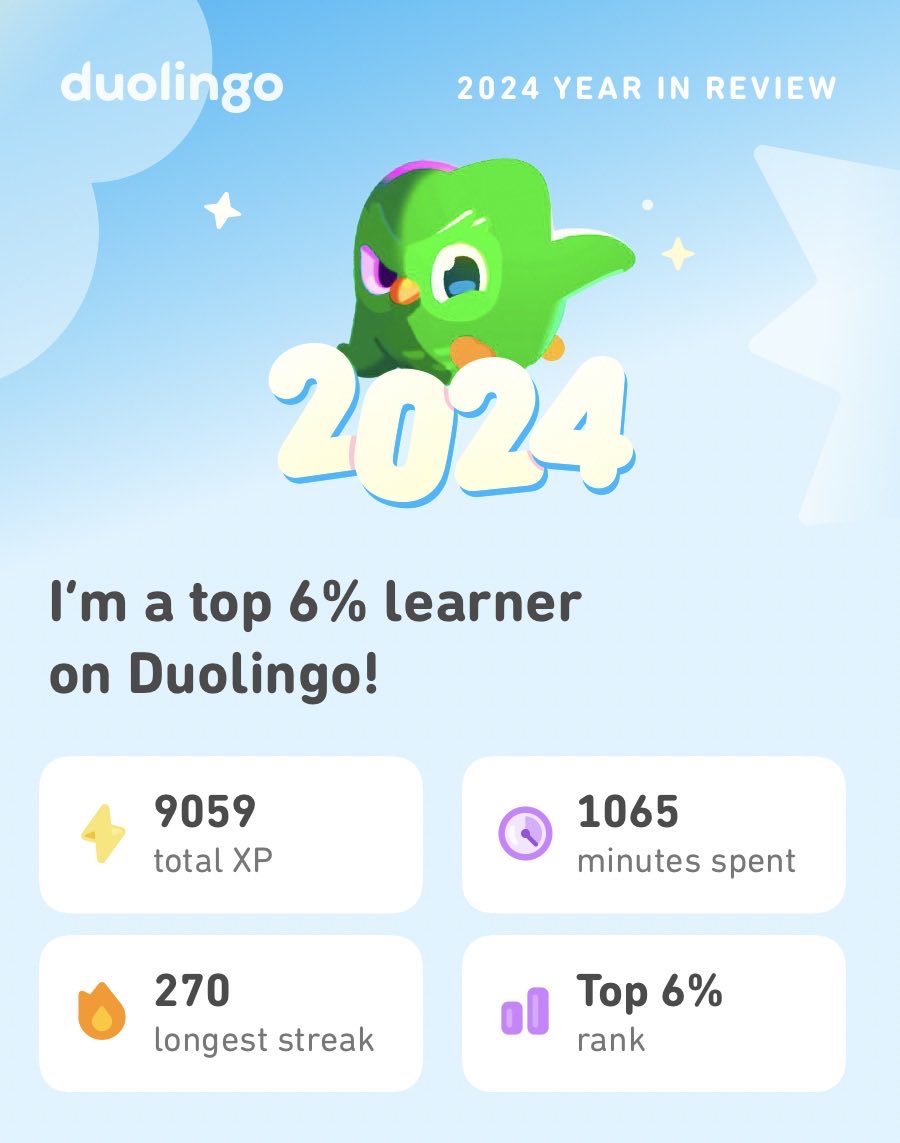 Look how much I learned on Duolingo in 2023! How did you do? #Duolingo365