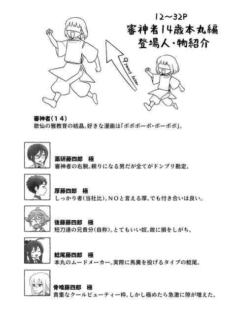 Pixivにしかない漫画を疎開中
「本丸童貞サミット+」
4/8

時の流れは無情
※審神者あり
以前出した同人誌のWEB再録です。 