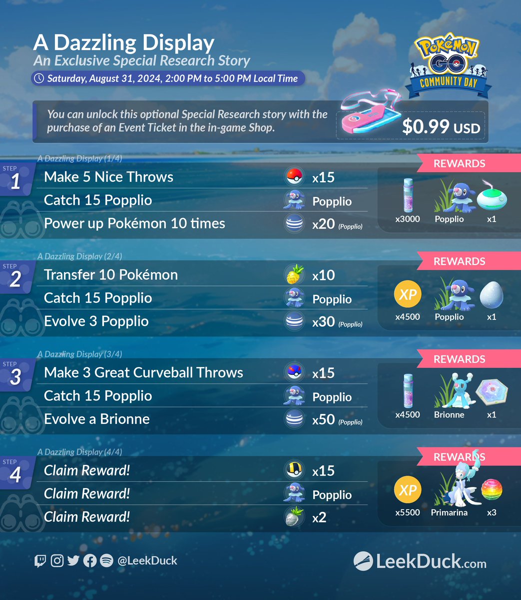 Leek Duck 🦆🤝👖 tweet media