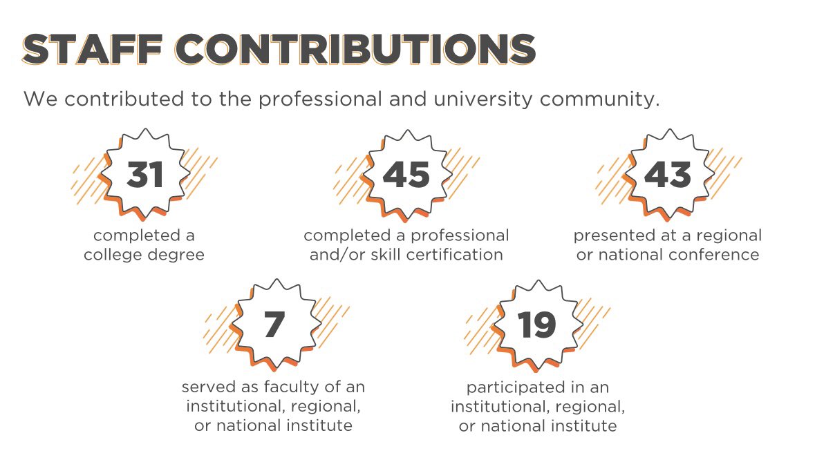 Byron Hughes tweet media