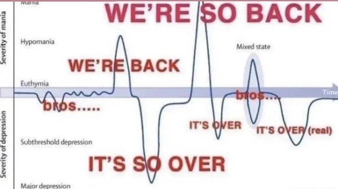 buckysstan's tweet photo. brazilians rn: https://t.co/WdIQCgALNE