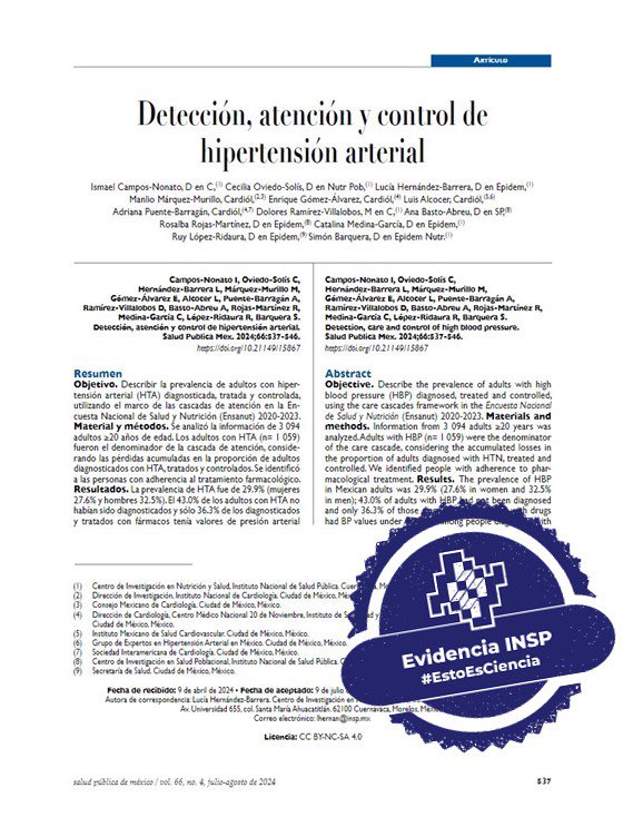 #EstoEsCiencia Este artículo describe la prevalencia de adultos con hipertensión arterial diagnosticada, tratada y controlada usando el marco de cascadas de la atención en la Ensanut 2020-2023.

Consulta: bit.ly/3Ta6KNg 

#Ensanut2023