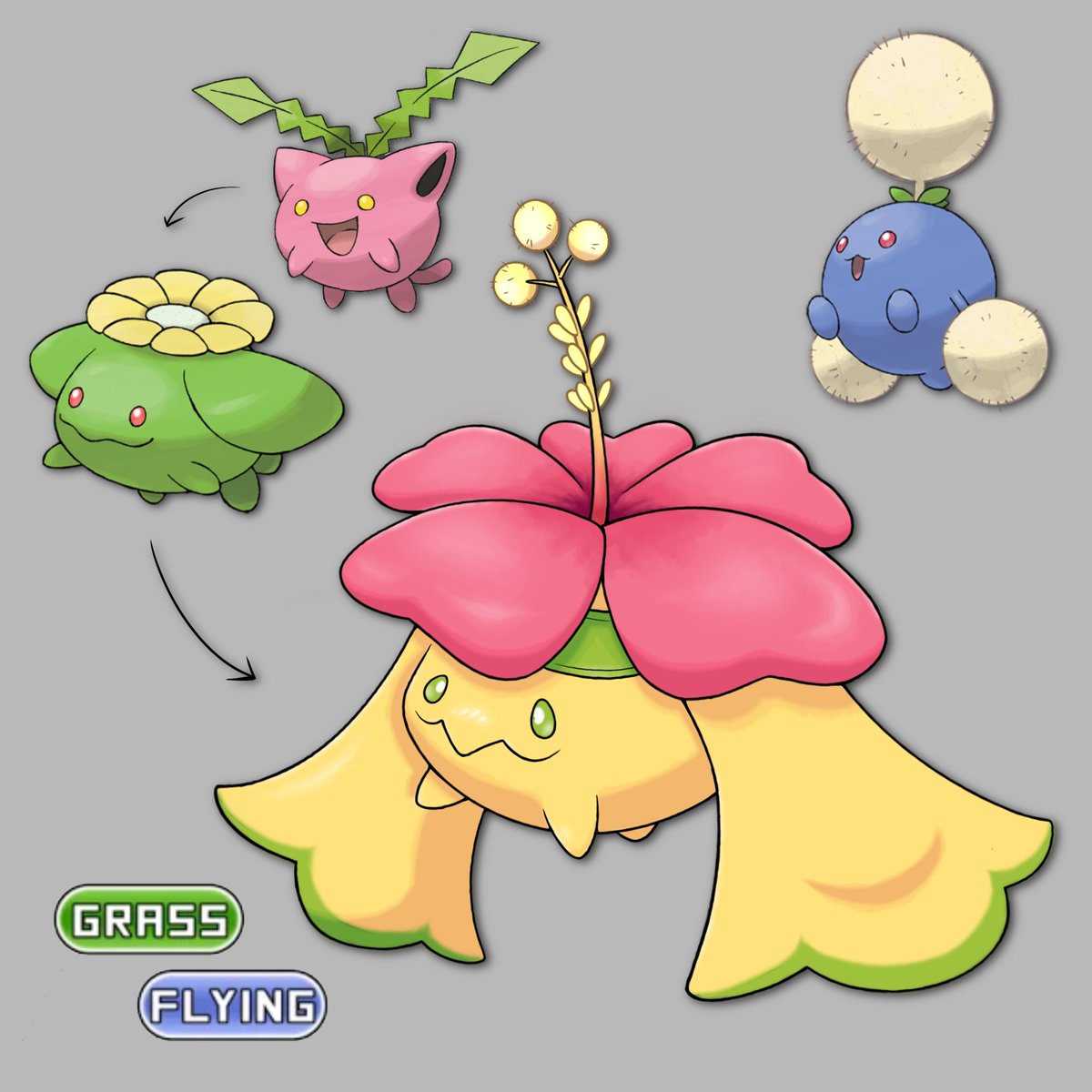 Chris 👾 | tweet media