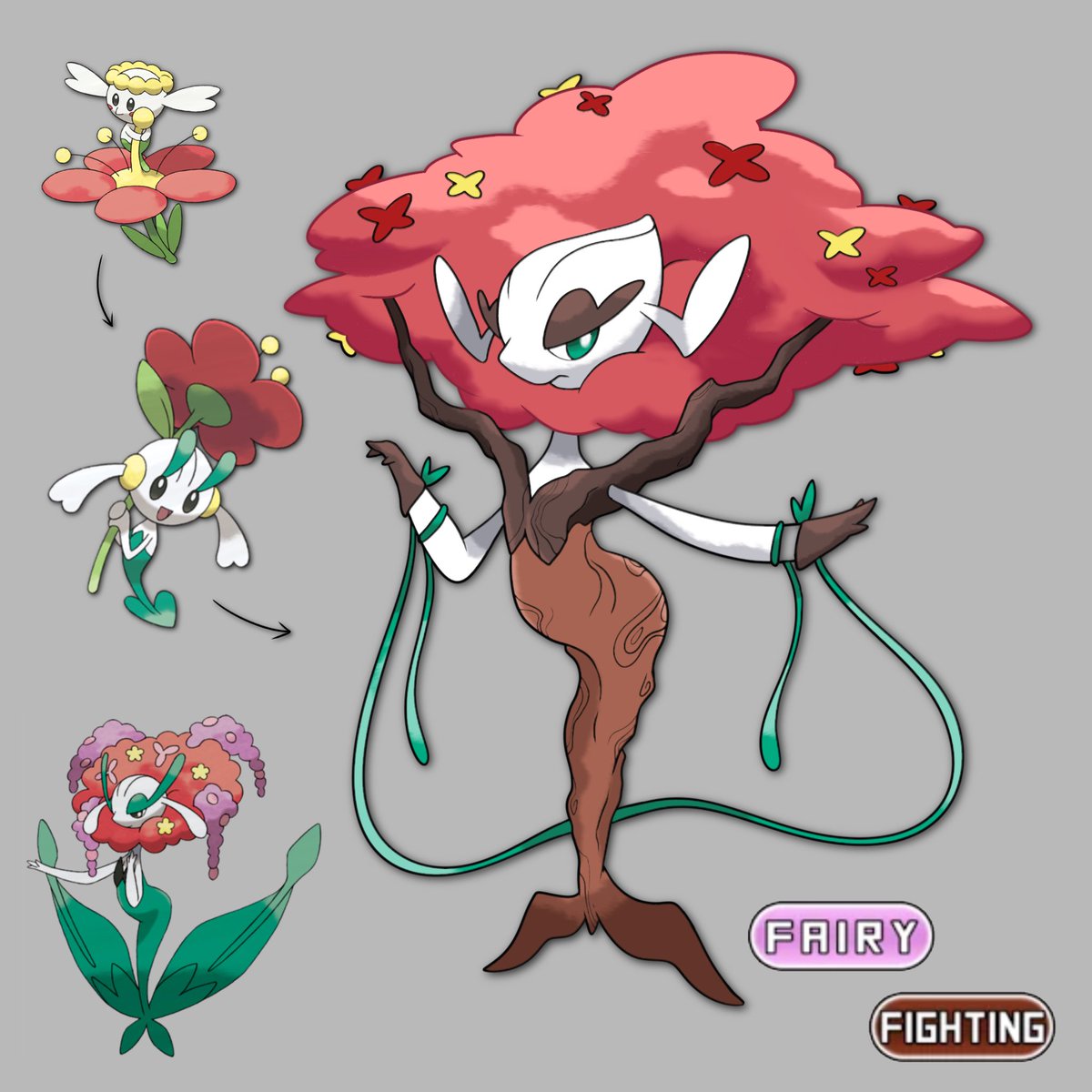 Chris 👾 | tweet media