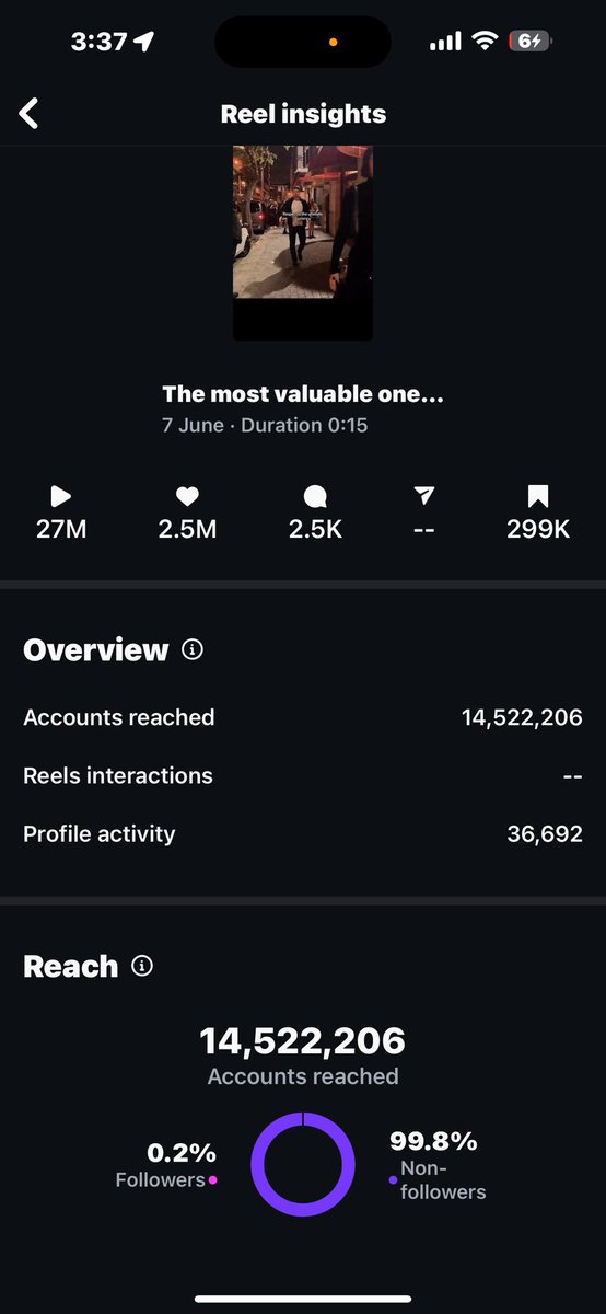 maxdnvv's tweet photo. I posted a reel that required 5 minutes of my time…

27M views and 2.5M likes

If you wanna learn how i did it 

Comment “Meta” i will send you my blueprint for absolutely free https://t.co/4vDlxguFHV