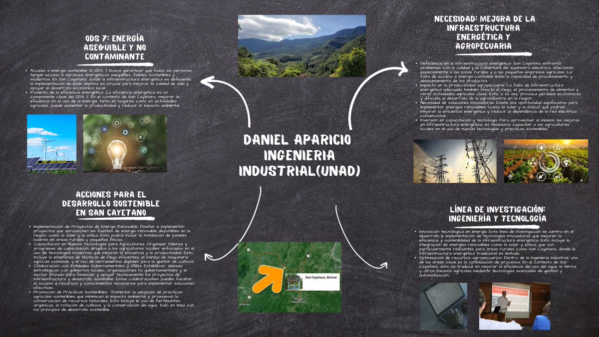 Daniel Aparicio tweet media