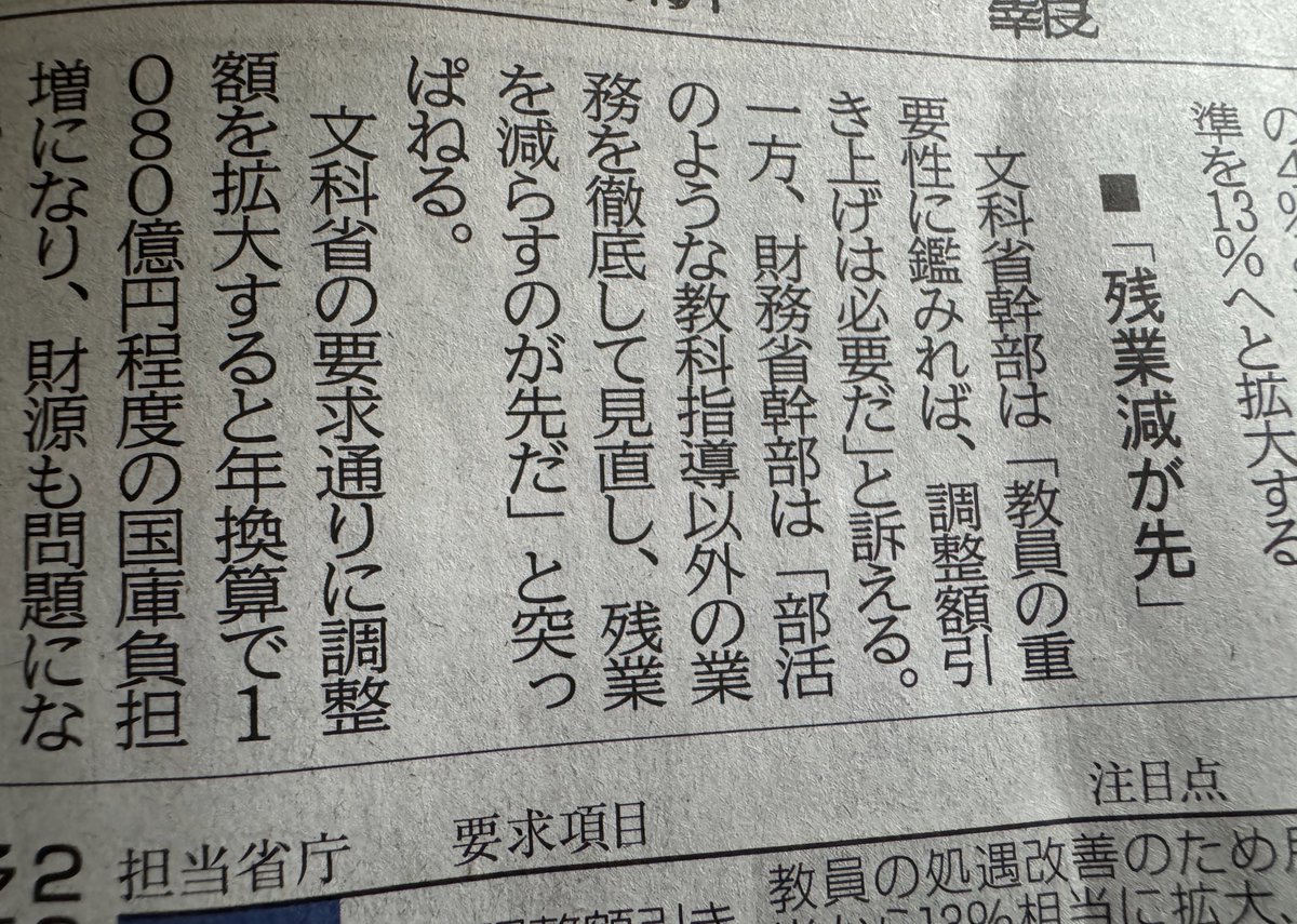 TsubasaTeacher's tweet photo. 財務省の言うとおり。 https://t.co/dTQK8PQSd9