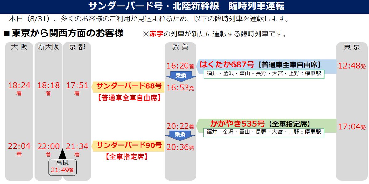 くるまにあ20号から88号