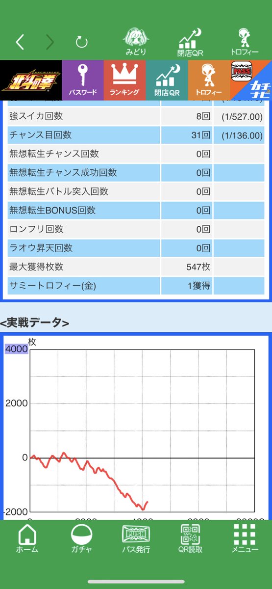 8732_'s tweet photo. 迷ったけど
入場前第一候補
昨日のリベンジ https://t.co/2JZx5d9Ft8