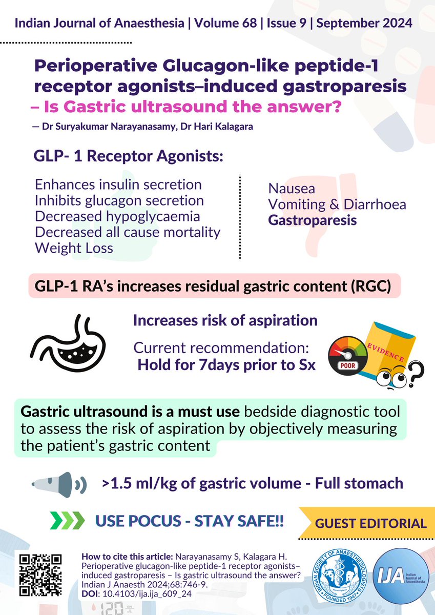 Indian Journal of Anaesthesia (IJA) (@ija_web) on Twitter photo Will Gastric Ultrasound be a standard of care in the future for patients on GLP-1 agonists?
Read this guest editorial by Dr Narayanaswamy and <a href="/KalagaraHari/">🩺 Hari (హరి 🇮🇳) Kalagara</a>
Sep 2024 issue of IJA: bit.ly/3X1GTIq
<a href="/NephroP/">NephroPOCUS</a> <a href="/Pocus101/">POCUS 101</a> #POCUS <a href="/ASRA_Society/">ASRA Pain Medicine</a> <a href="/AoraIndia/">AORA India</a> Will Gastric Ultrasound be a standard of care in the future for patients on GLP-1 agonists?
Read this guest editorial by Dr Narayanaswamy and <a href="/KalagaraHari/">🩺 Hari (హరి 🇮🇳) Kalagara</a>
Sep 2024 issue of IJA: bit.ly/3X1GTIq
<a href="/NephroP/">NephroPOCUS</a> <a href="/Pocus101/">POCUS 101</a> #POCUS <a href="/ASRA_Society/">ASRA Pain Medicine</a> <a href="/AoraIndia/">AORA India</a>