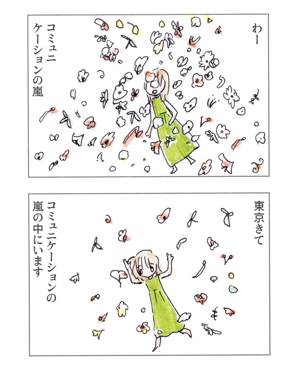 毎日 