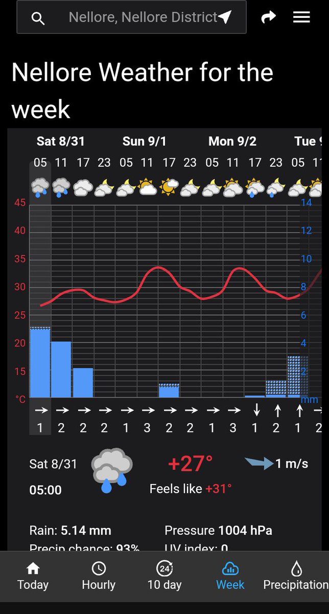 ravurihp's tweet image. బంగాళాఖాతంలో ఏర్పడిన అల్పపీడనం వలన అంధ్రప్రదేశ్ లో ప్రస్తుత వాతావరణం.
రాగల 24 గంటలలో ప్రకాశం నుంచి ఉత్తరాంధ్ర జిల్లాల వరకు విస్తృతంగా వర్షాలు..
#weatherF
foreca.com/weathermap/air…