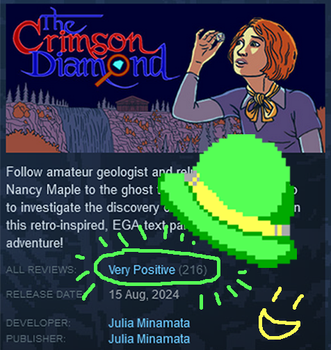 Happy weekend! The Crimson Diamond is kinda-sorta near-ish to halfway to overwhelmingly positive on Steam! 😀 If you like cozy mysteries, rock facts, and snooping around, you might enjoy my game! Check it out here: 🔎💎 store.steampowered.com/app/1098770/Th…