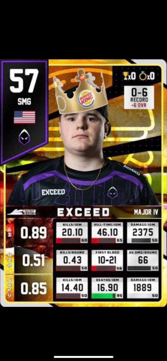 Not illey tweet media