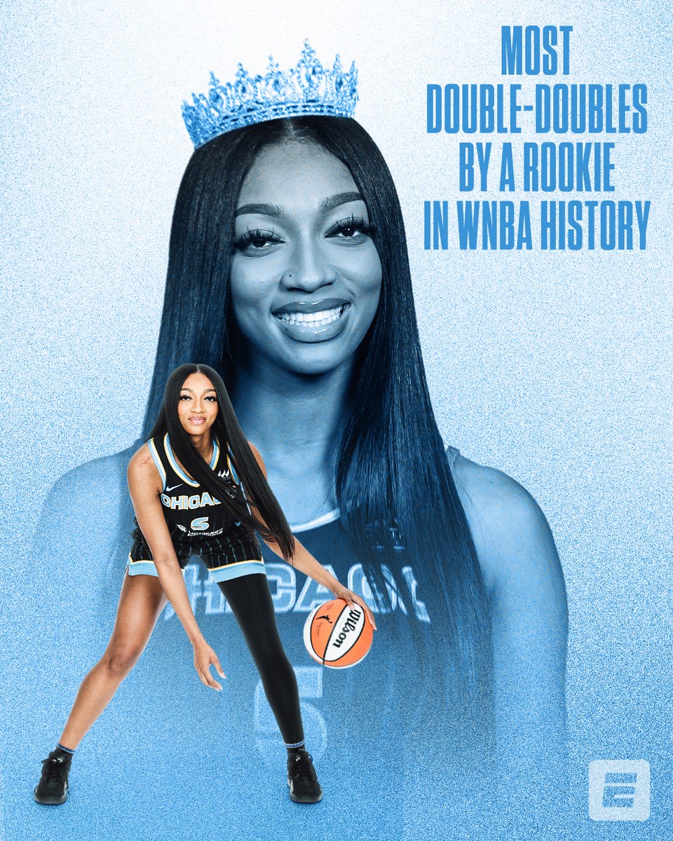 espnW's tweet image. Angel Reese: chairwoman of the boards 😤