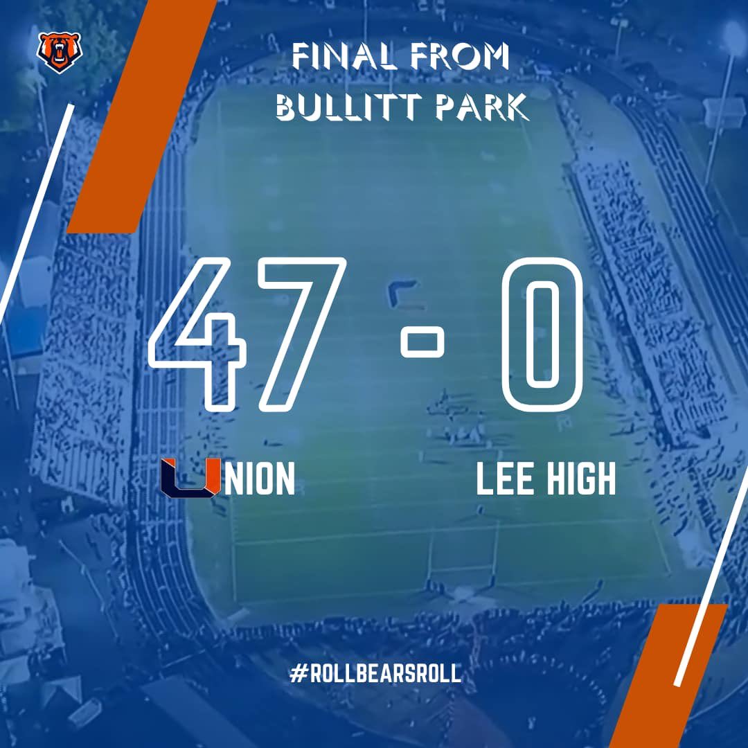 UnionSportsN's tweet photo. The Bucket’s staying home. 
#TheU #GoBears #RollBearsRoll https://t.co/kjYD88ufSl
