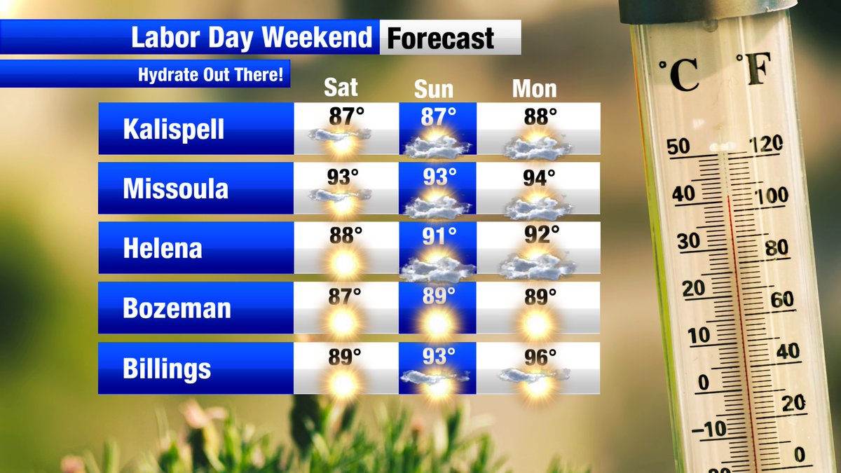AlainaMargoTV's tweet photo. Have a safe, sunny holiday weekend! #LaborDay #MontanaSummer
@abcfoxmt #mtwx #NonStopLocal https://t.co/vO3MJ9ohOT